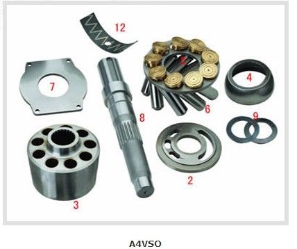 A4VSO Series Rexroth Hydraulic Variable Axial Piston Pump A4VSO71 A4VSO125 A4VSO180 A4VSO250