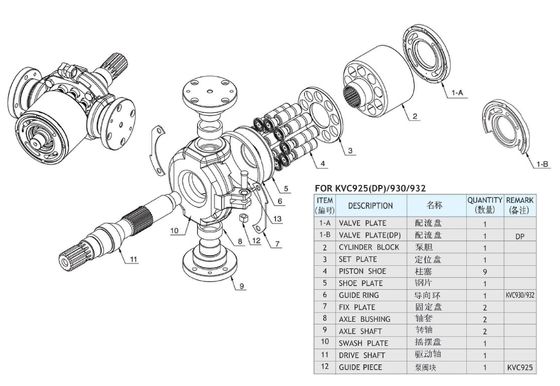 Excavator Kawasaki Hydraulic Piston Pump Parts KVC925 KVC930 KVC932
