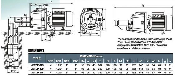 Self Priming Jet Pump High Pressure Centrifugal Pump 370W 550W 750W